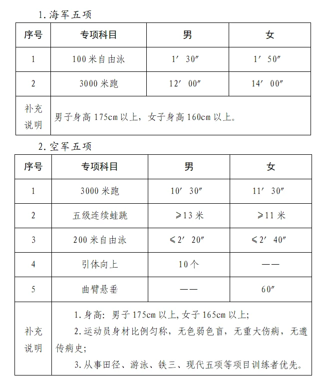 为什么我的篮球罚球总是不进?_1